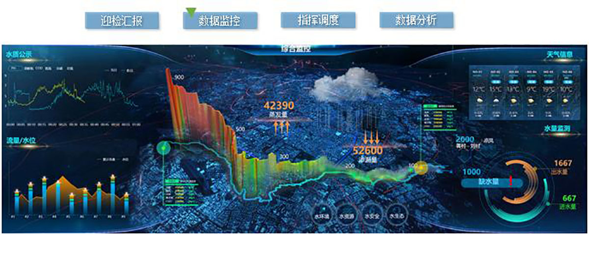 VATION·Ç·²¹ú¼ÊVAS´óÊý¾Ý¿ÉÊÓ»¯3.jpg VATION·Ç·²¹ú¼ÊVAS´óÊý¾Ý¿ÉÊÓ»¯3.jpg