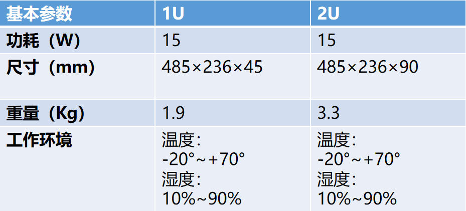VATION Pro6110_15.jpg VATION Pro6110_15.jpg