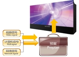 非凡国际大屏幕系统管理智控平台3.jpg 非凡国际大屏幕系统管理智控平台3.jpg