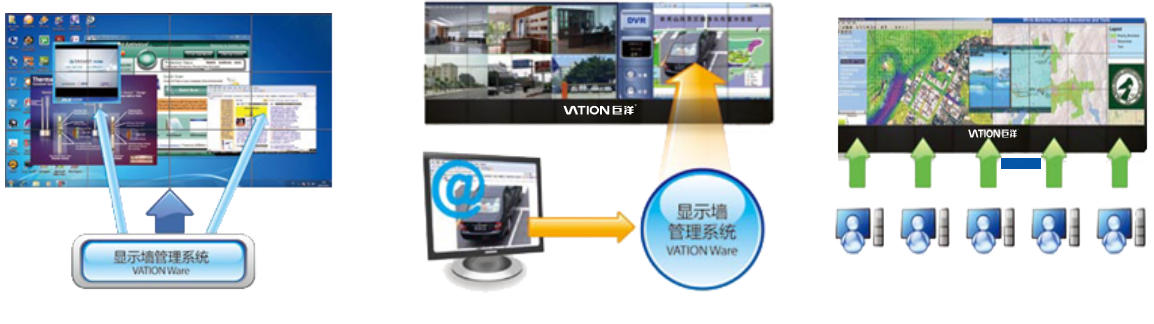 非凡国际大屏幕系统管理智控平台4.jpg 非凡国际大屏幕系统管理智控平台4.jpg